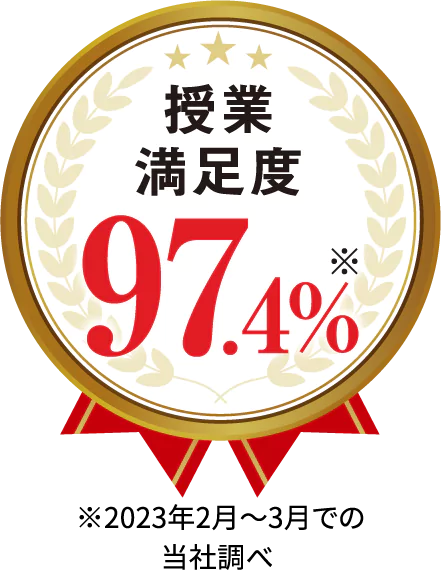 授業満足度97.4％